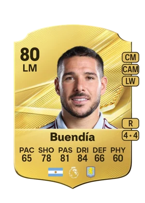 Buendía - 80 - Rare EA FC 27 card