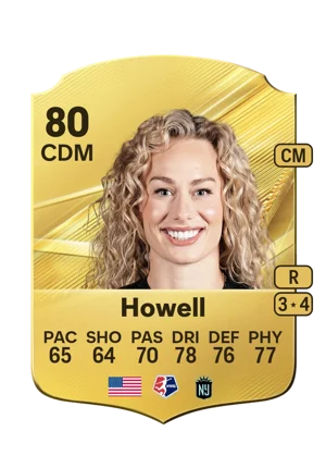 Howell - 80 - Rare EA FC 27 card