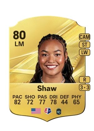Shaw - 80 - Rare EA FC 27 card