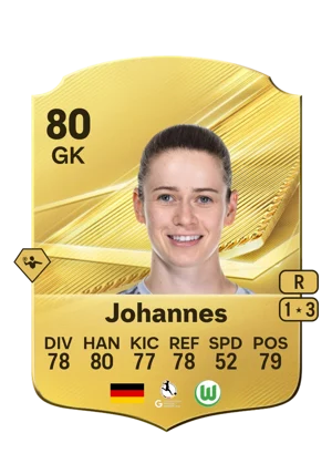 Johannes - 80 - Rare EA FC 27 card