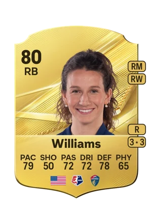 Williams - 80 - Rare EA FC 27 card