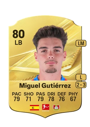 Miguel Gutiérrez - 80 - Rare EA FC 27 card