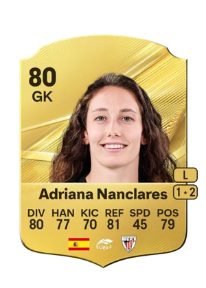 Adriana Nanclares - 80 - Rare EA FC 27 card