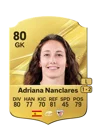 Adriana Nanclares - 80 - Rare