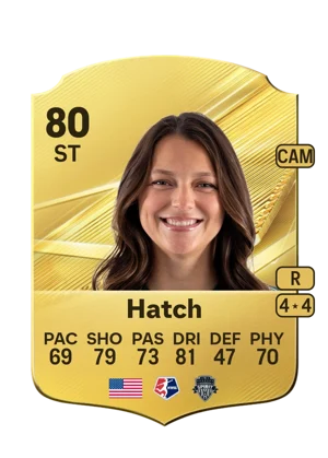 Hatch - 80 - Rare EA FC 27 card