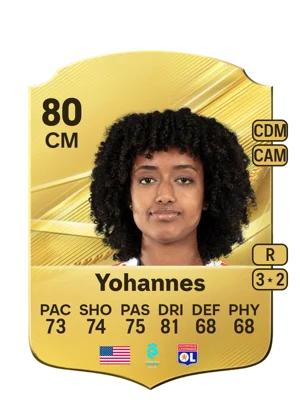 Yohannes - 80 - Rare EA FC 27 card