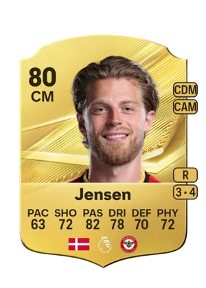 Jensen - 80 - Rare EA FC 27 card