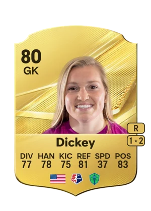 Dickey - 80 - Rare EA FC 27 card