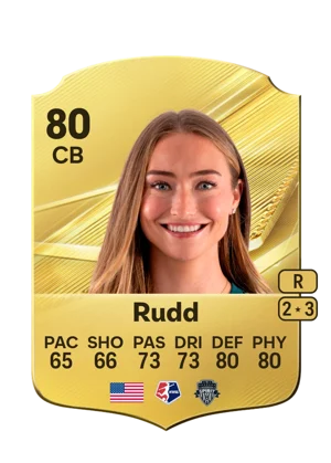 Rudd - 80 - Rare EA FC 27 card