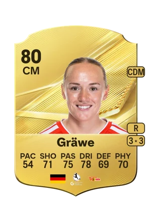 Gräwe - 80 - Rare EA FC 27 card