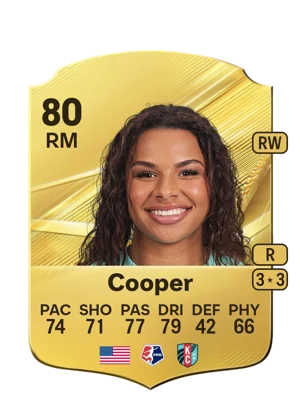 Cooper - 80 - Rare EA FC 27 card