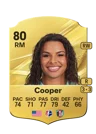 Cooper - 80 - Rare