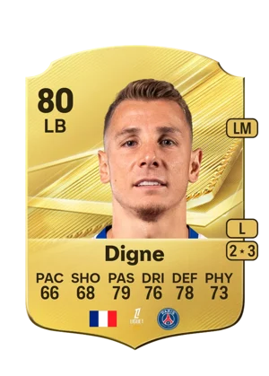 Digne - 80 - Rare EA FC 27 card