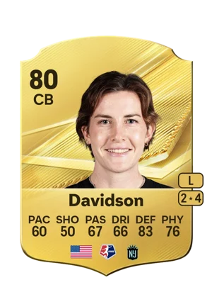 Davidson - 80 - Rare EA FC 27 card
