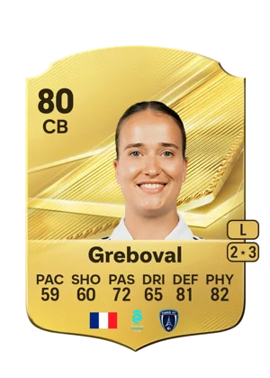 Greboval - 80 - Rare EA FC 27 card