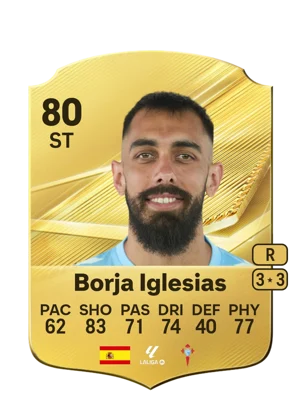 Borja Iglesias - 80 - Rare EA FC 27 card