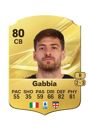 Gabbia - 80 - Rare EA FC 27 card
