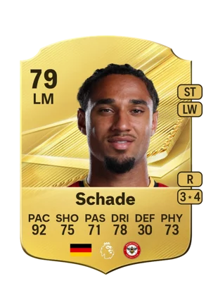 Schade - 79 - Rare EA FC 27 card
