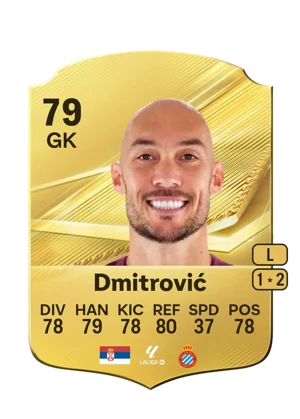 Dmitrović - 79 - Rare EA FC 27 card