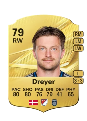 Dreyer - 79 - Rare EA FC 27 card