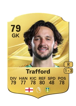 Trafford - 79 - Rare EA FC 27 card