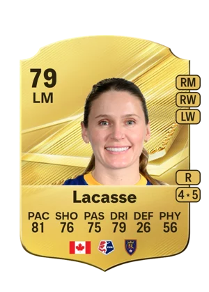 Lacasse - 79 - Rare EA FC 27 card