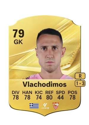 Vlachodimos - 79 - Rare EA FC 27 card