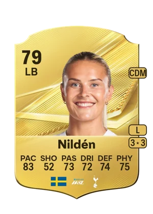 Nildén - 79 - Rare EA FC 27 card