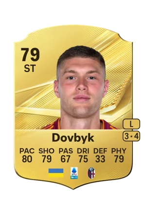 Dovbyk - 79 - Rare EA FC 27 card