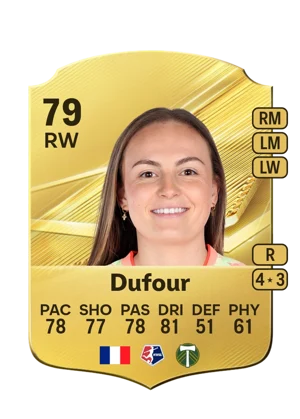 Dufour - 79 - Rare EA FC 27 card