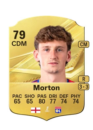 Morton - 79 - Rare EA FC 27 card