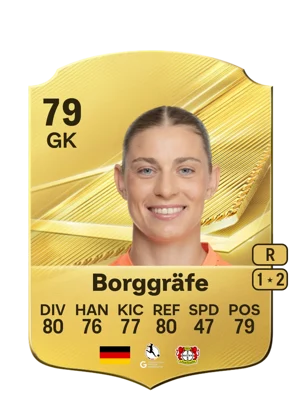 Borggräfe - 79 - Rare EA FC 27 card