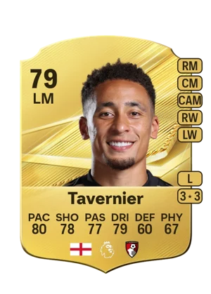 Tavernier - 79 - Rare EA FC 27 card