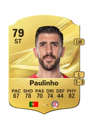 Paulinho - 79 - Rare EA FC 27 card