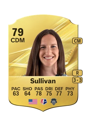 Sullivan - 79 - Rare EA FC 27 card