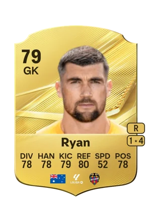 Ryan - 79 - Rare EA FC 27 card