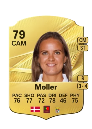 Møller - 79 - Rare EA FC 27 card