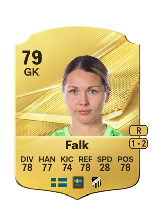 Falk - 79 - Rare EA FC 27 card