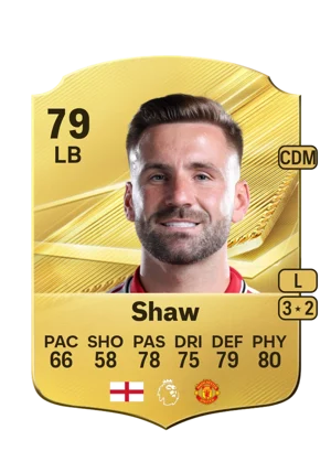 Shaw - 79 - Rare EA FC 27 card