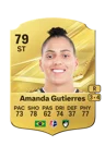 Amanda Gutierres - 79 - Rare