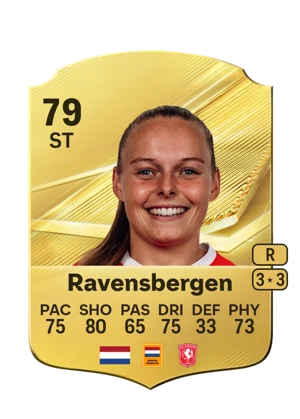 Ravensbergen - 79 - Rare EA FC 27 card