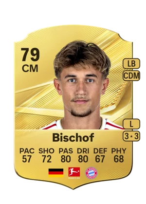 Bischof - 79 - Rare EA FC 27 card