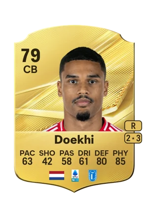 Doekhi - 79 - Rare EA FC 27 card