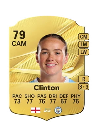 Clinton - 79 - Rare EA FC 27 card