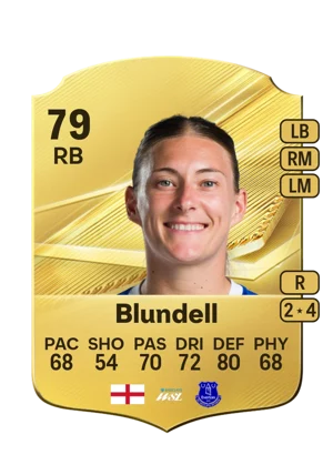 Blundell - 79 - Rare EA FC 27 card