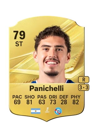 Panichelli - 79 - Rare EA FC 27 card