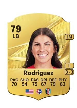 Rodriguez - 79 - Rare EA FC 27 card