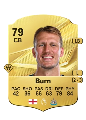 Burn - 79 - Rare EA FC 27 card