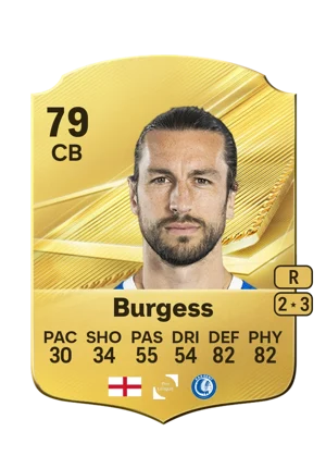 Burgess - 79 - Rare EA FC 27 card