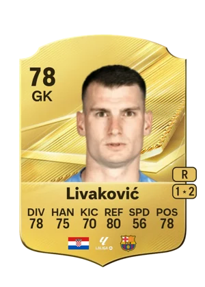 Livaković - 78 - Rare EA FC 27 card
